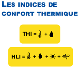 indices-de-confort-thermique